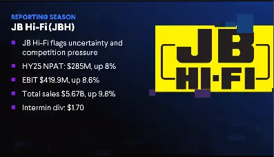 JB Hi-Fi key financial data